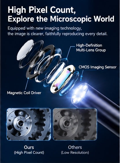 💥LIMITED-TIME 50% OFF!🔥High-Resolution Waterproof Industrial Endoscope Camera