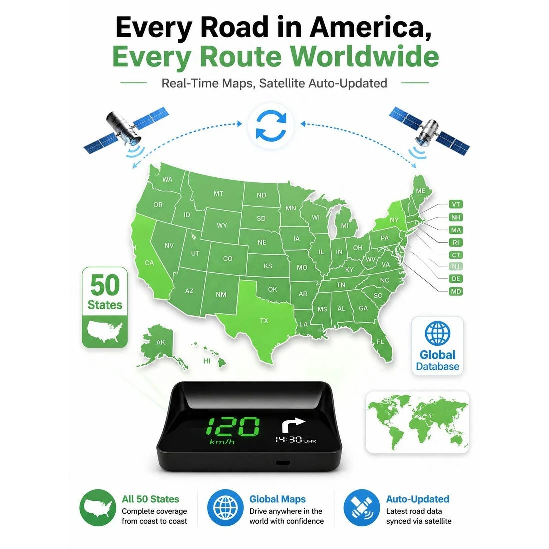 【Smart In-Car HUD Co-Pilot】Works on Sedans, SUVs, Pickups, RVs, and More! 30-Day Risk-Free Trial