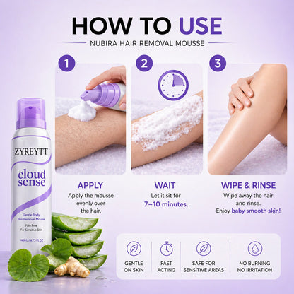 ZYREYTT Pain-Free Hair Removal Cream