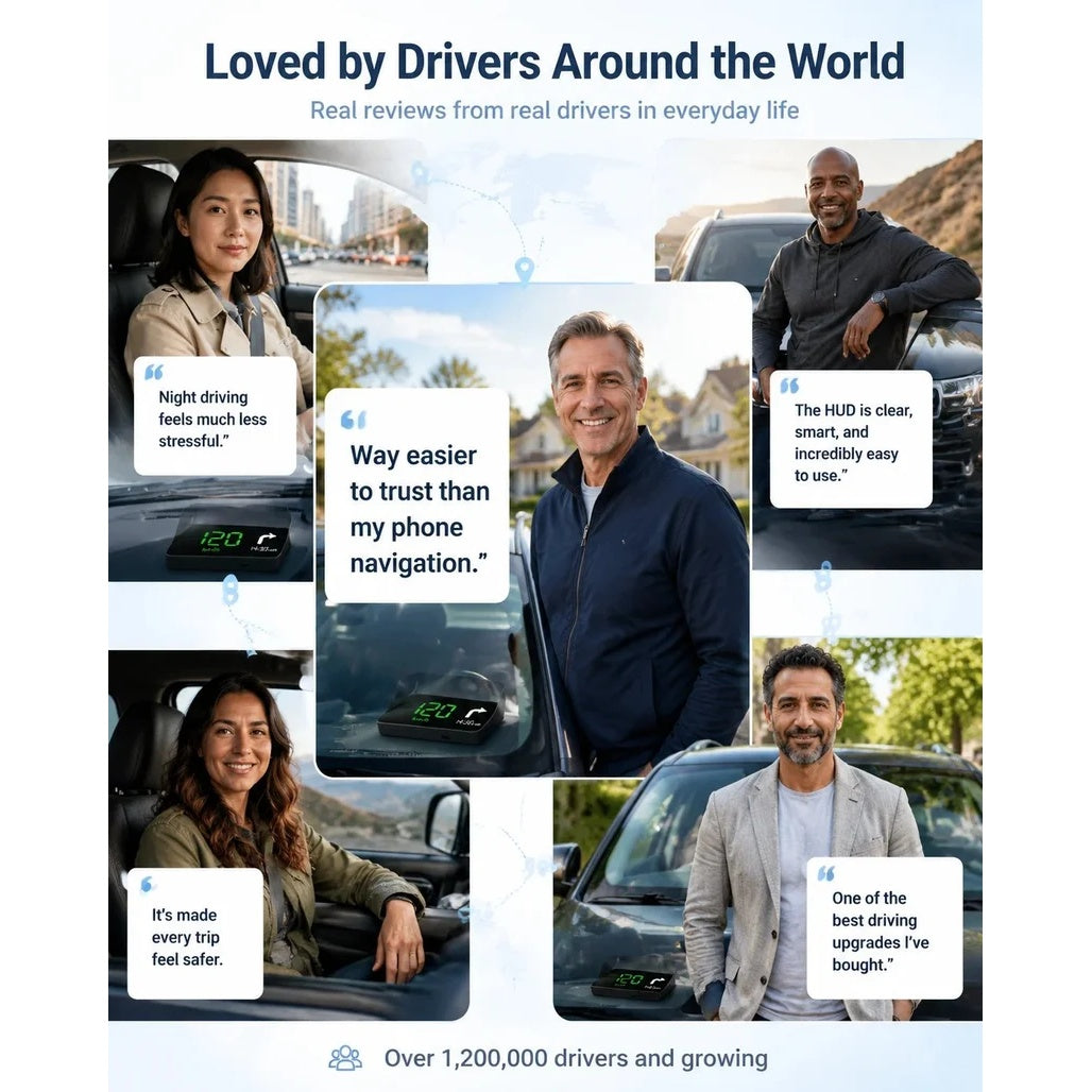 【Smart In-Car HUD Co-Pilot】Works on Sedans, SUVs, Pickups, RVs, and More! 30-Day Risk-Free Trial