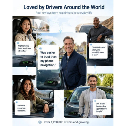 【Smart In-Car HUD Co-Pilot】Works on Sedans, SUVs, Pickups, RVs, and More! 30-Day Risk-Free Trial