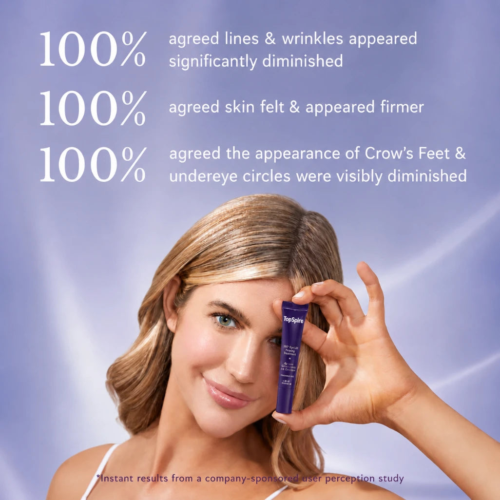 TopSpire 60 Second Effects Tinted Firming Gel - Under Eye Cream For Puffiness And Bags Under Eyes