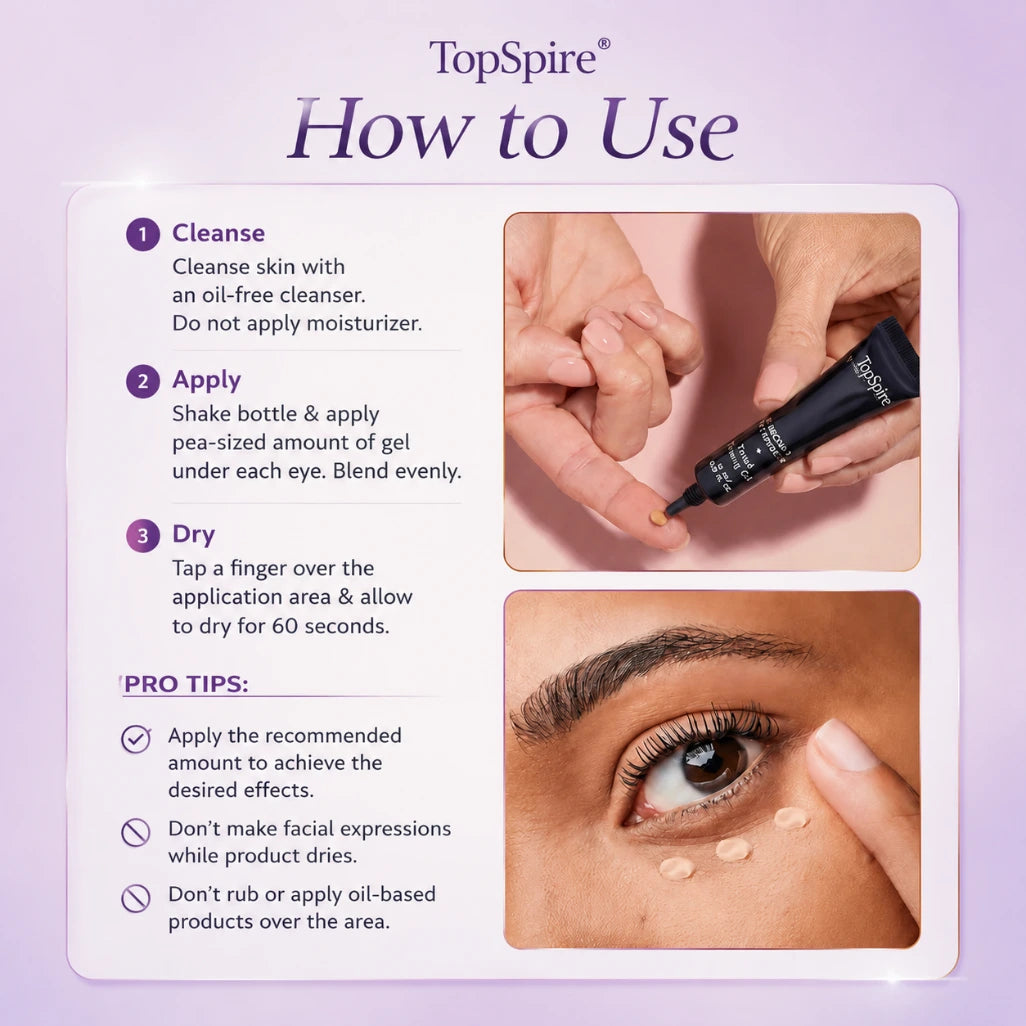 TopSpire 60 Second Effects Tinted Firming Gel - Under Eye Cream For Puffiness And Bags Under Eyes