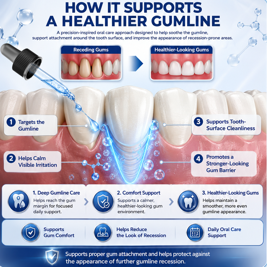 Zyreytt® Oral Repair Solution 🦷 — Inspired Mouthwash for Gumline Care, Plaque Defense & Fresher Breath
