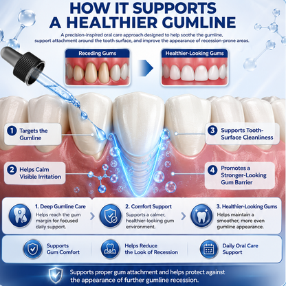 Zyreytt® Oral Repair Solution 🦷 — Inspired Mouthwash for Gumline Care, Plaque Defense & Fresher Breath