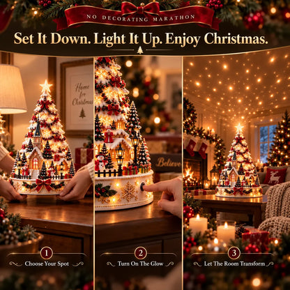 🎄Christmas Village Projection Centerpiece – 4 Themed Villages