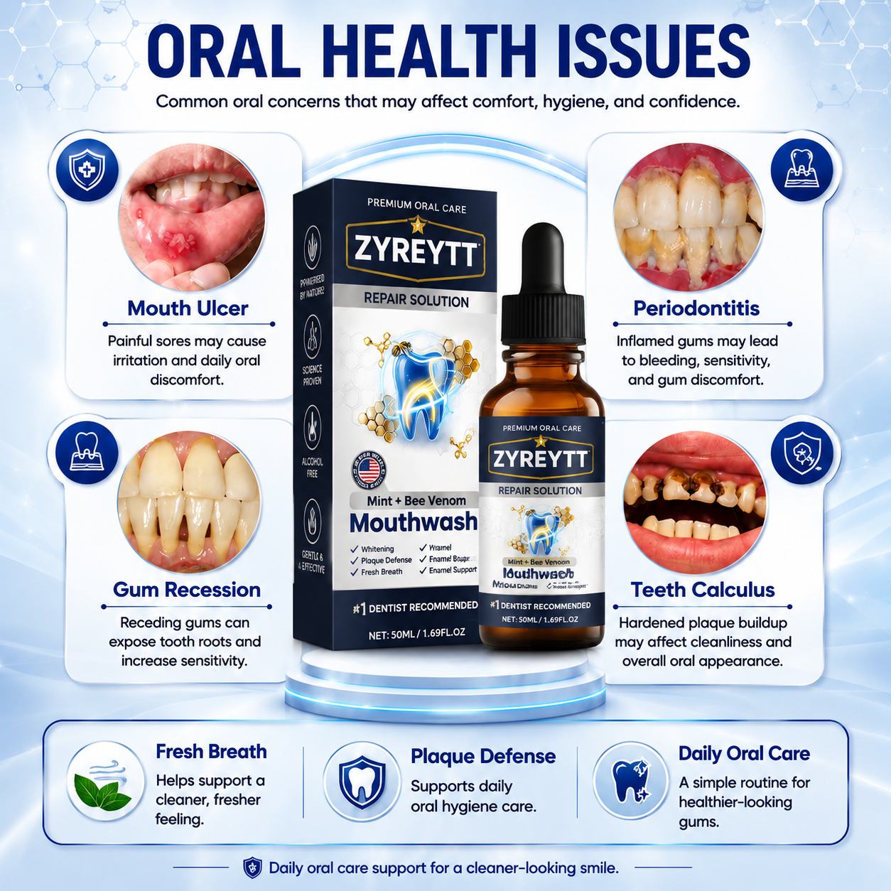 Zyreytt® Oral Repair Solution 🦷 — Inspired Mouthwash for Gumline Care, Plaque Defense & Fresher Breath