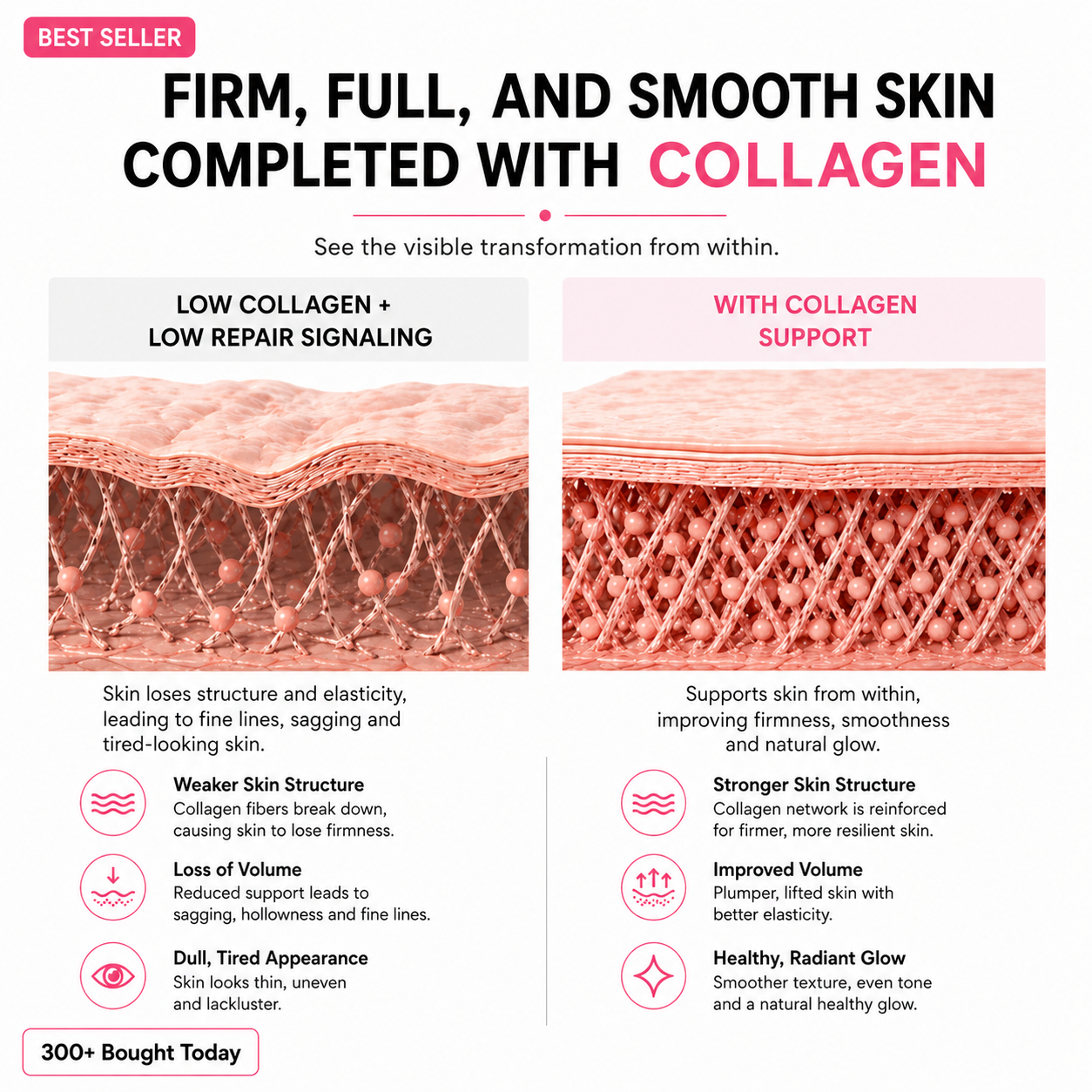 🔥LAST DAY 60% OFF Zyreytt Korean Pink CollagenVolume Multi Balm