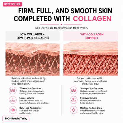 🔥LAST DAY 60% OFF Zyreytt Korean Pink CollagenVolume Multi Balm