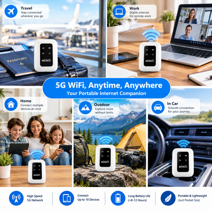 [Global Coverage, Free for Life] Boundless Portable Wi-Fi– 🛡️, No Contract, No Hidden Costs