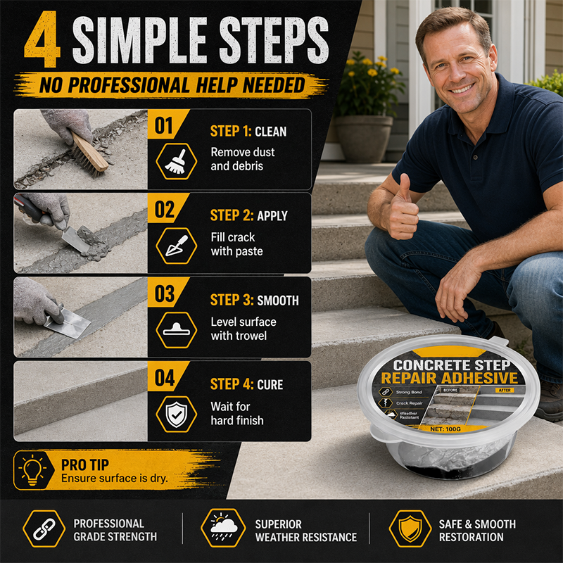 Concrete Step Repair Adhesive – Permanently bonds cracked stairs & walkways. Weatherproof – resists heat, ice & rain. Walk safely again!